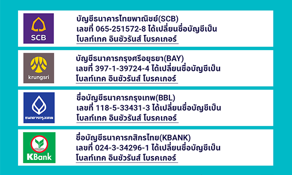 โอนเงินผ่านธนาคาร