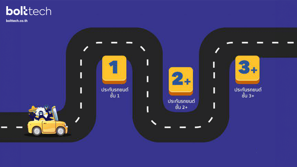 deductible-ดีดักทิเบิ้ล-จ่ายเท่าไหร่